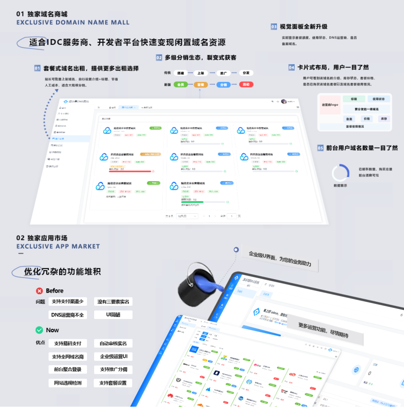 派小星DNS派小星DNS分发系统—支持同系统对接派小星DNS-云智汇 - 专注于优质技术以及资源分享